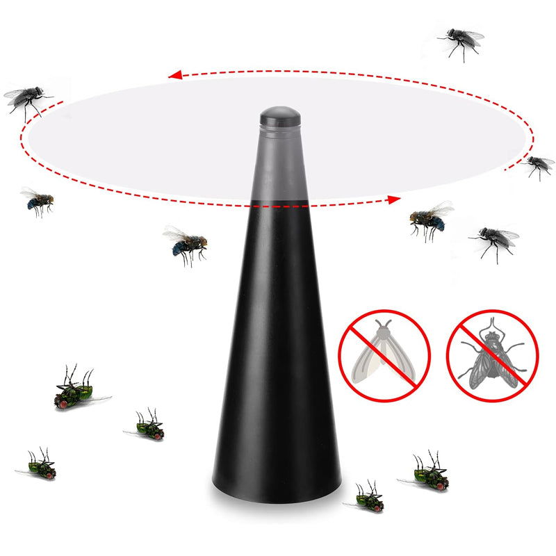 Automatic Fly Repellent Fan -  - #tag2#