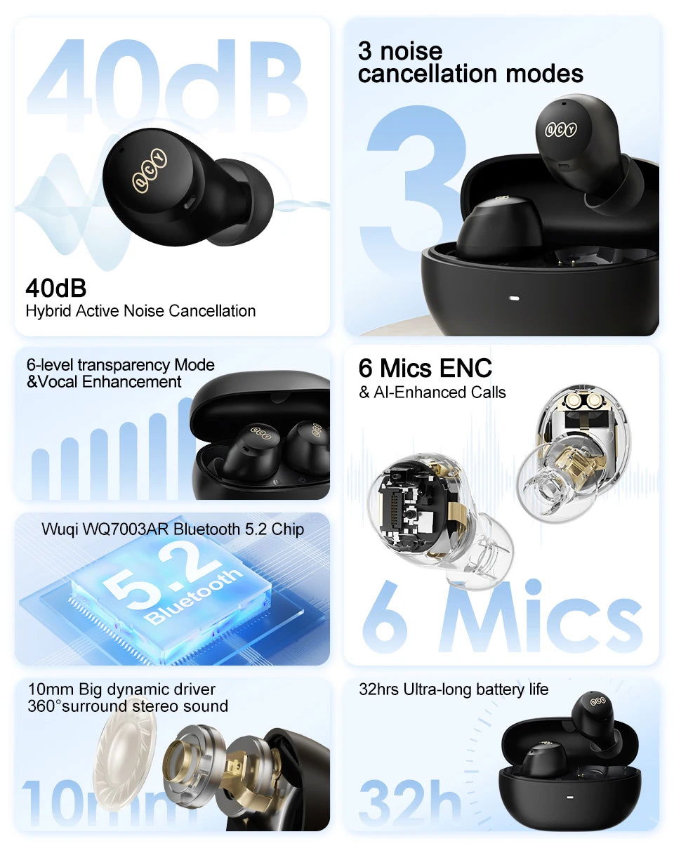 QCY HT07 ANC Wireless Earphones -  - #tag2#