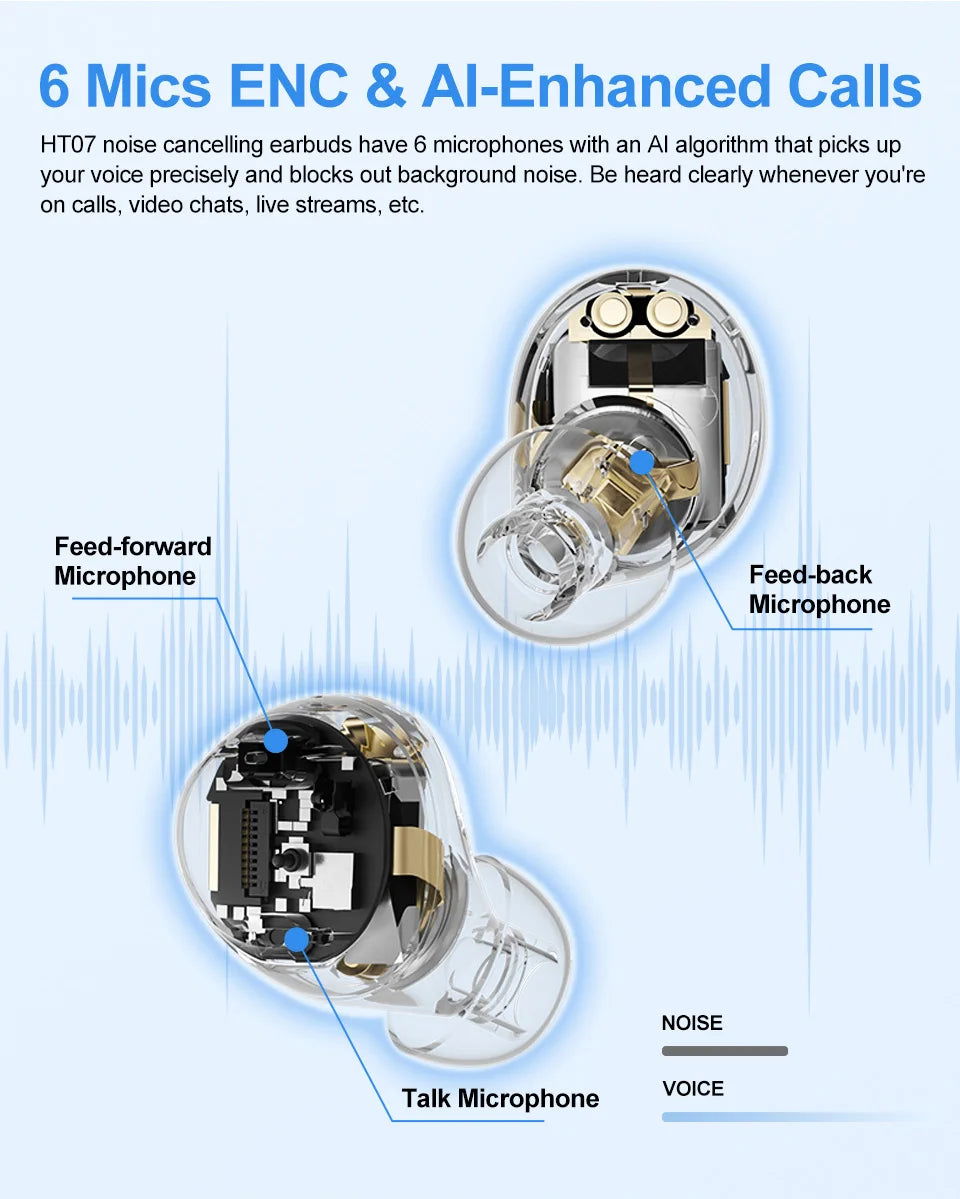 QCY HT07 ANC Wireless Earphones -  - #tag2#