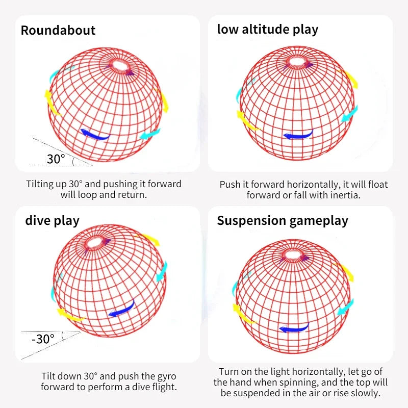 Flying Ball Boomerang -  - #tag2#