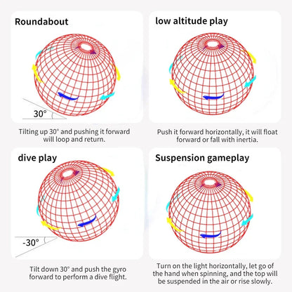 Flying Ball Boomerang -  - #tag2#